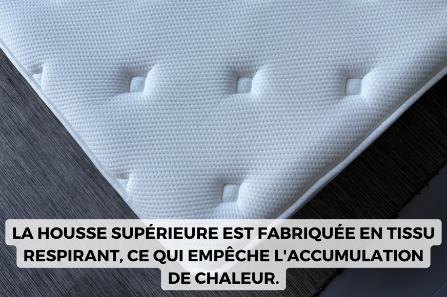 morphea bed victoria matelas chaleur